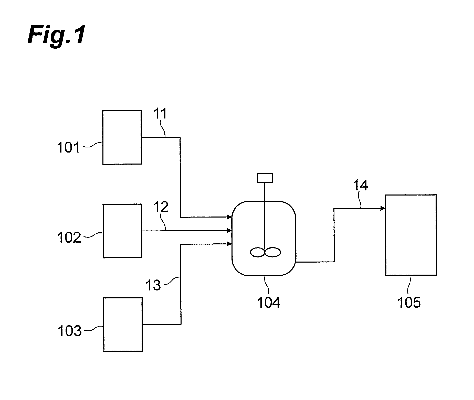 Separation Method and Method for Producing Isocyanate