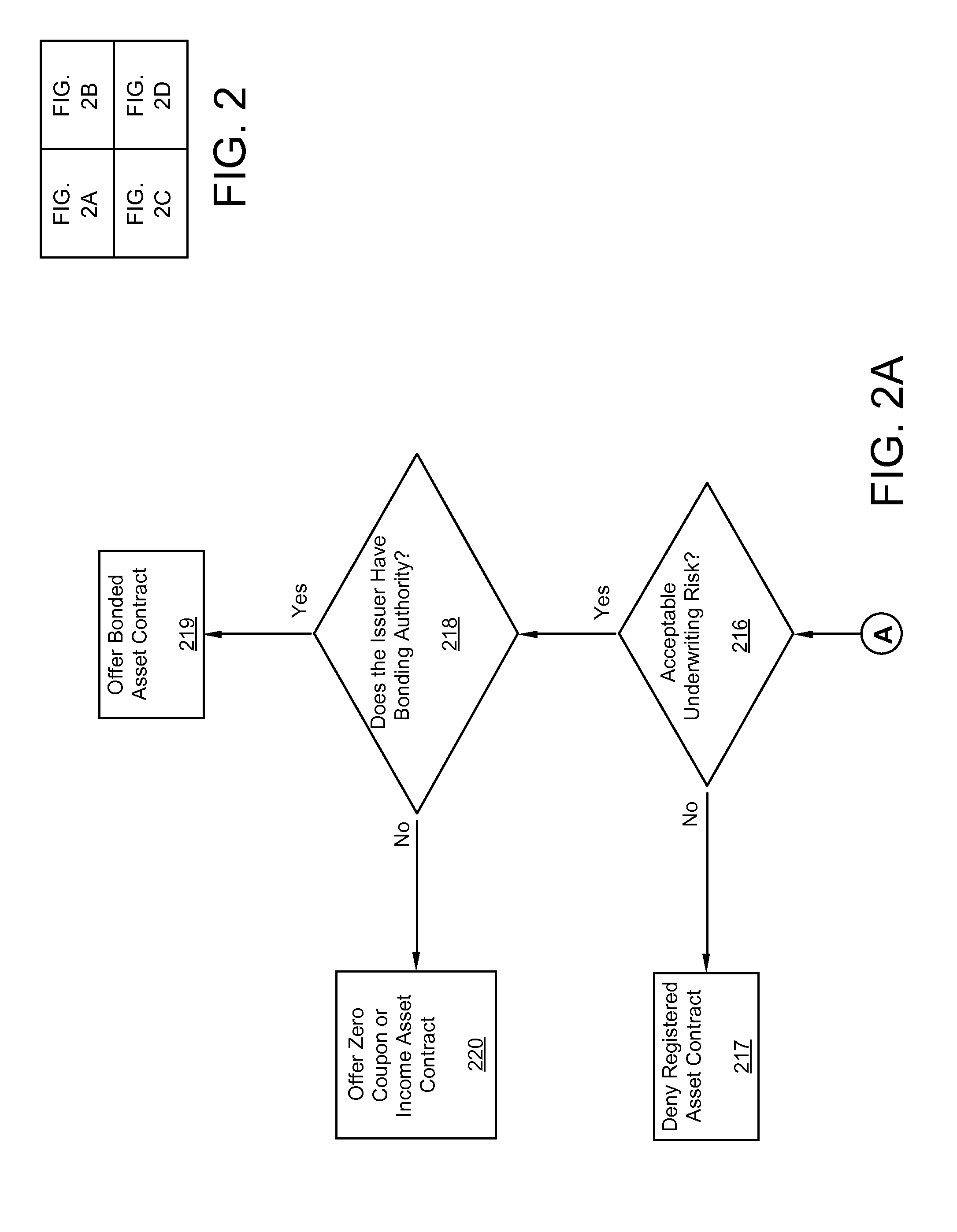 System and method for creating electronic real estate registration