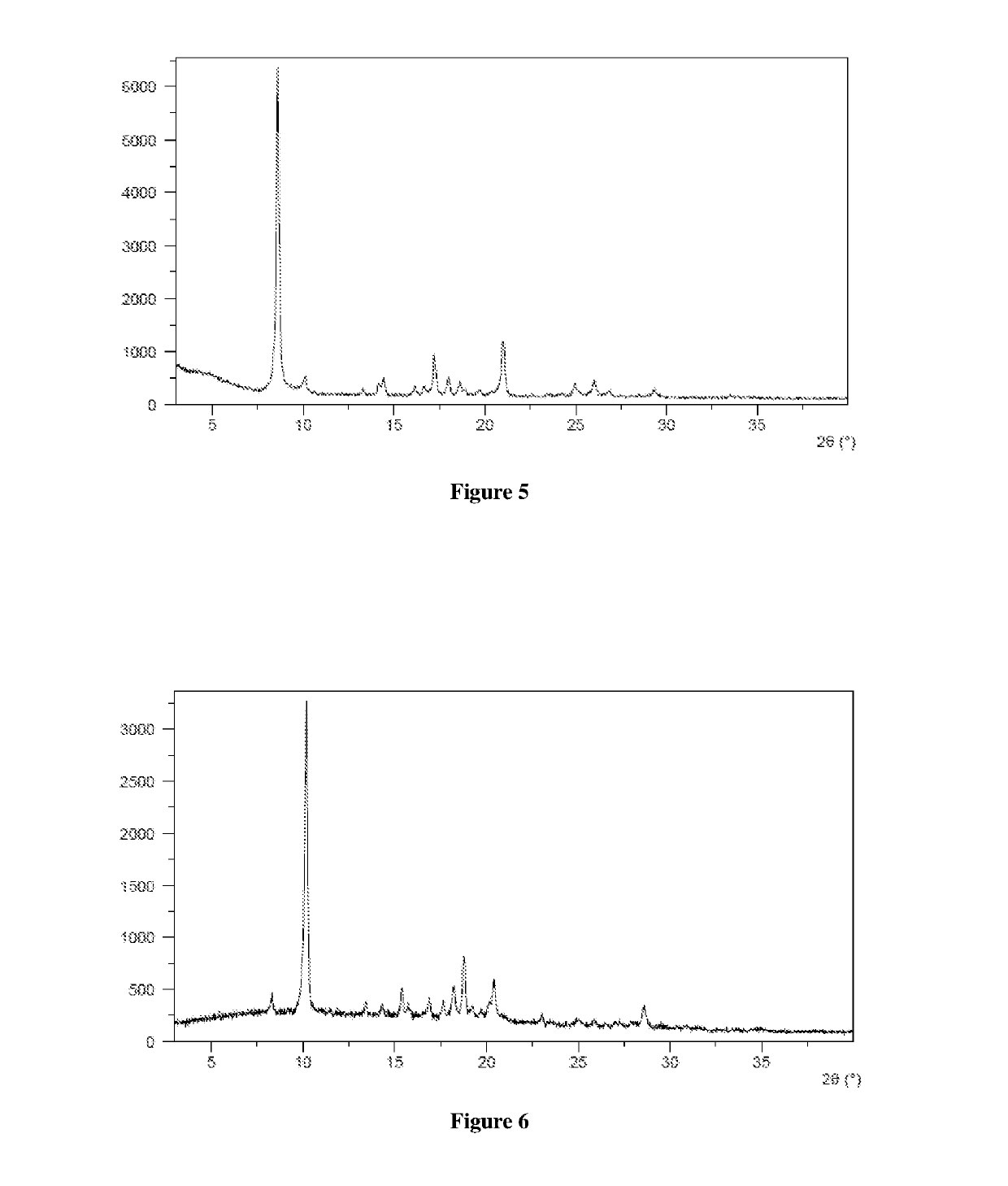 Solid form of 4'-thio-2'-fluoronucleoside phosphamide compound and preparation method therefor and use thereof