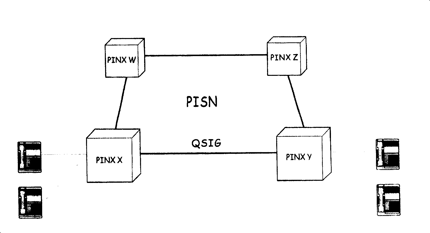 Method for channel allocation in QSIG system