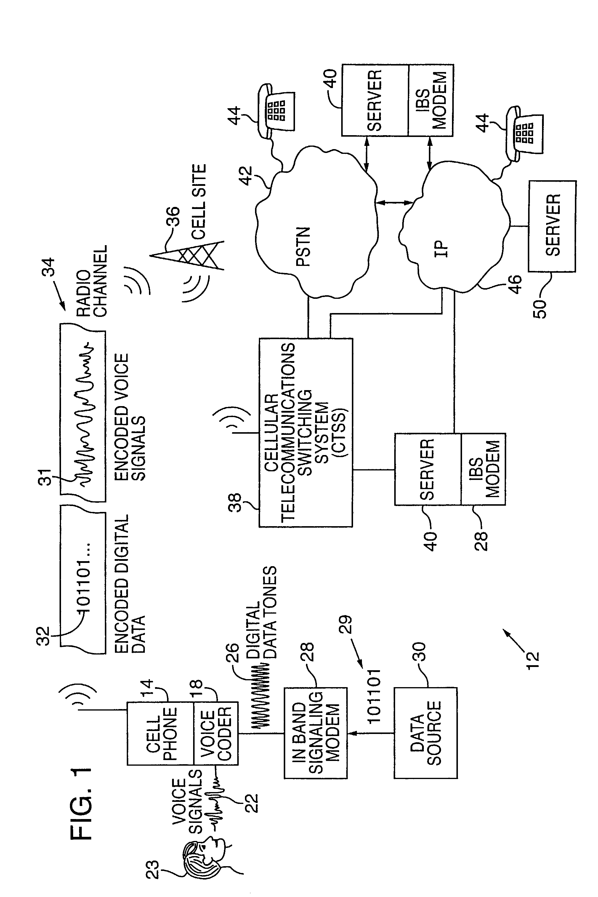 Synchronizer for use with improved in-band signaling for data communications over digital wireless telecommunications networks