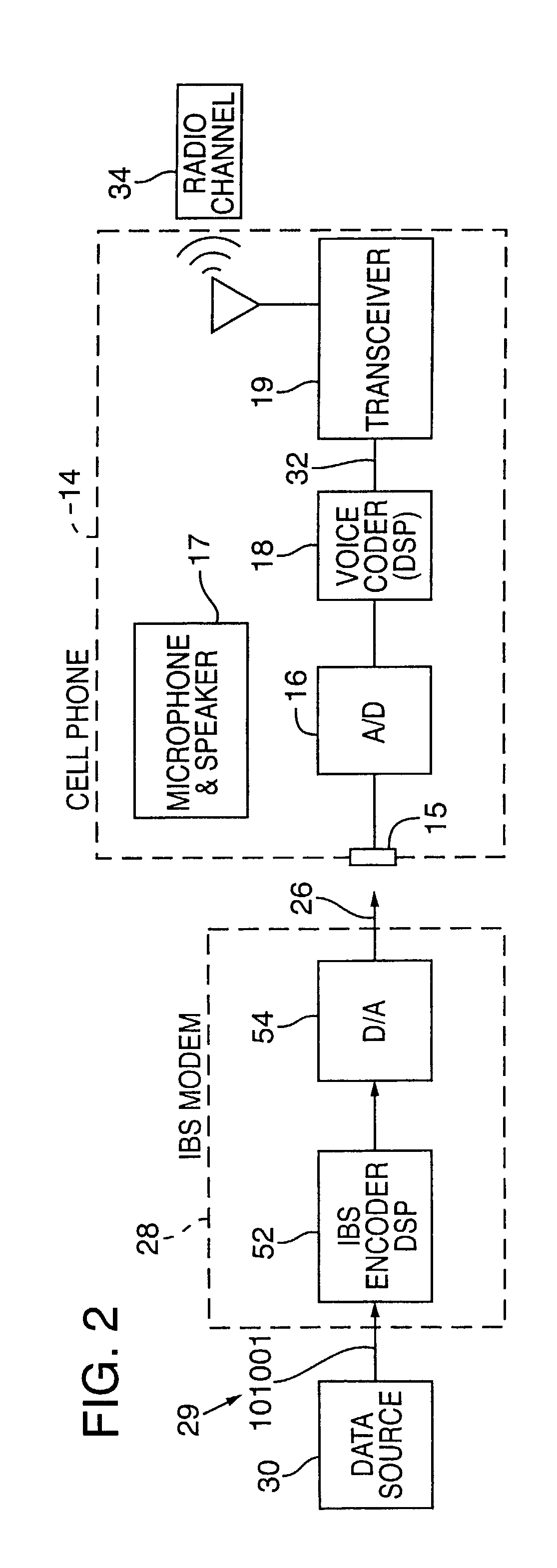 Synchronizer for use with improved in-band signaling for data communications over digital wireless telecommunications networks