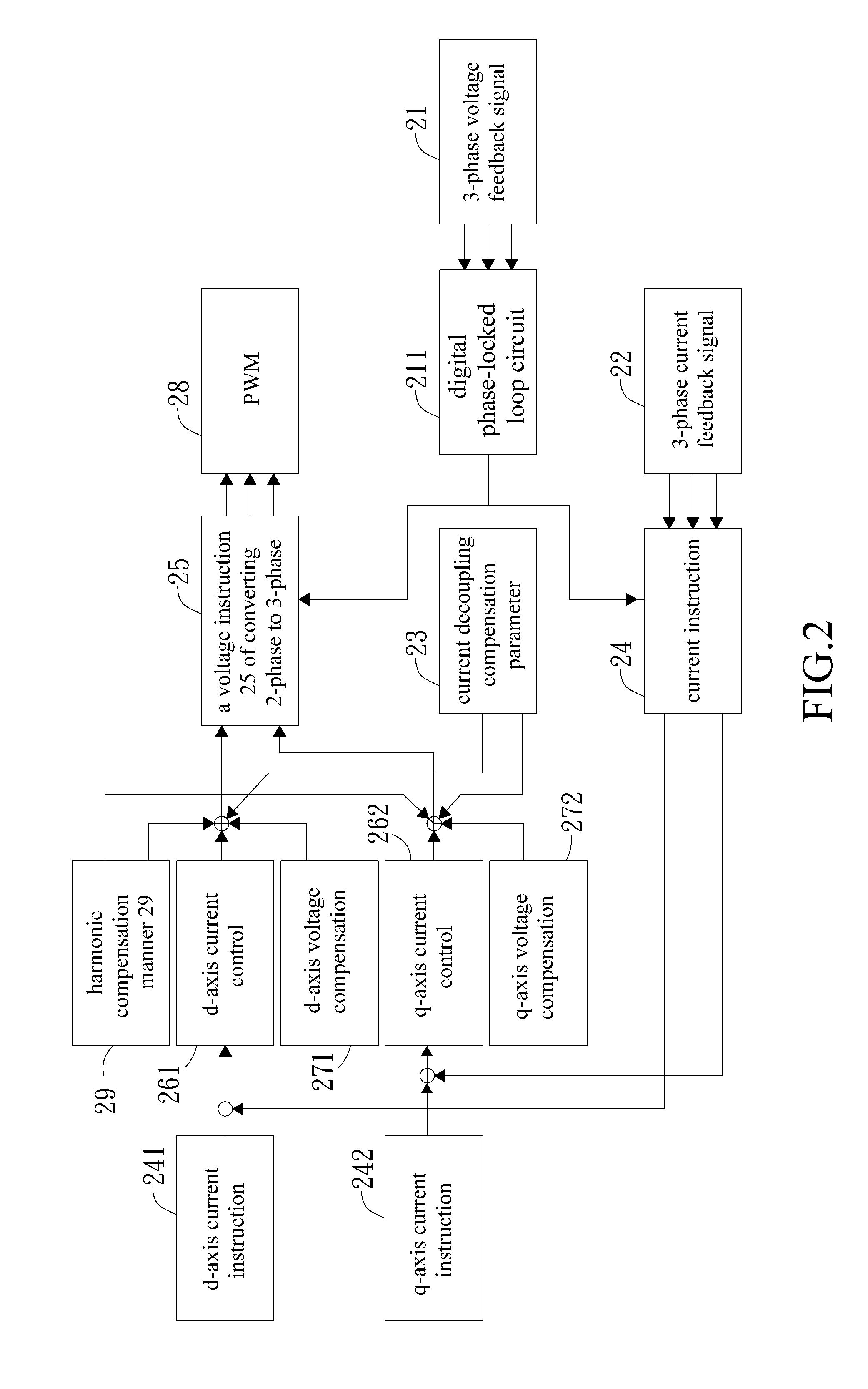 Power conversion system for controlling harmonics