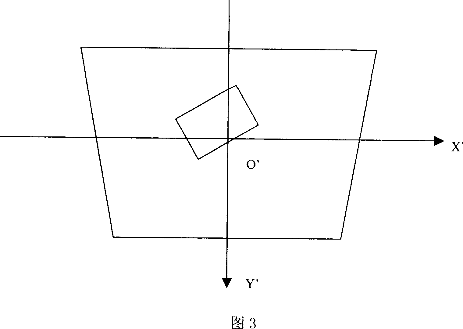 Image processing method for image distortion automatic correction
