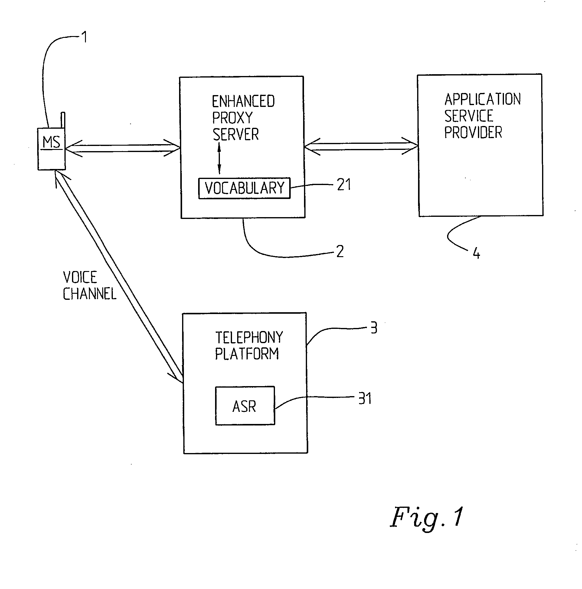Arrangement and a method relating to access to internet content