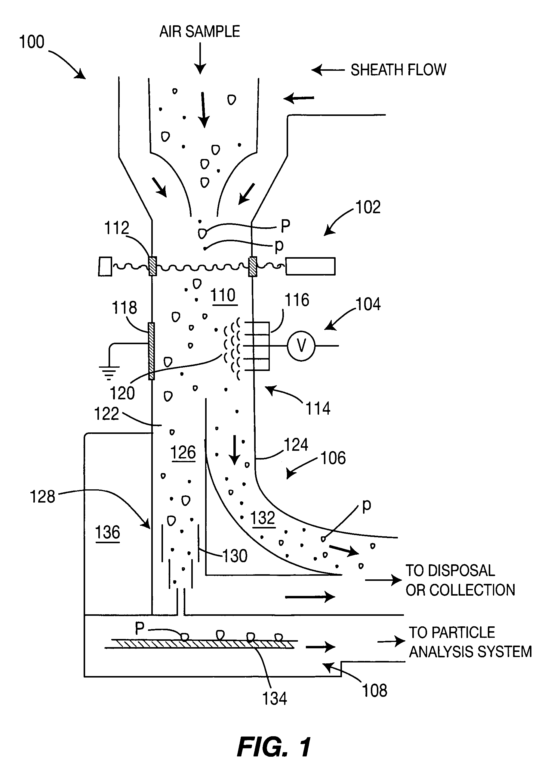 Method and apparatus for airborne particle sorting