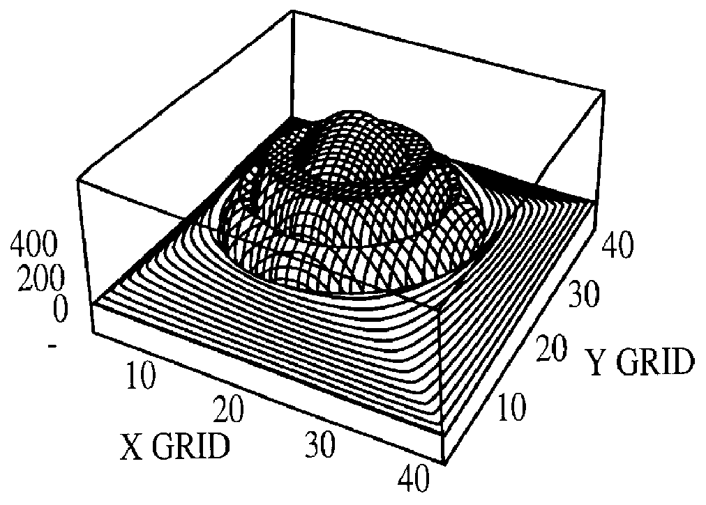 Tailored mesh susceptors for uniform induction heating, curing and bonding of materials