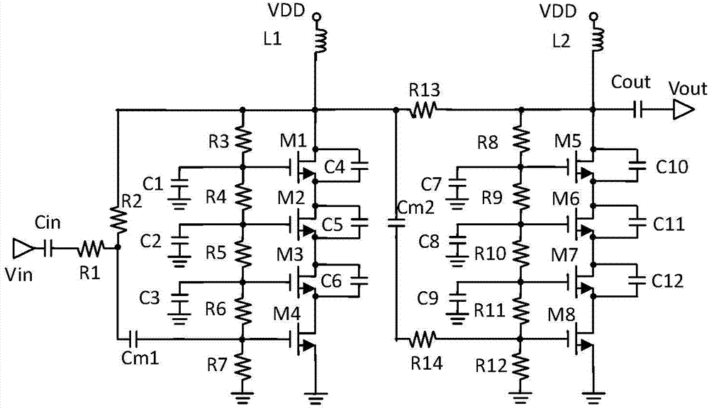 0.1-5GHz CMOS (complementary metal oxide semiconductor) power amplifier