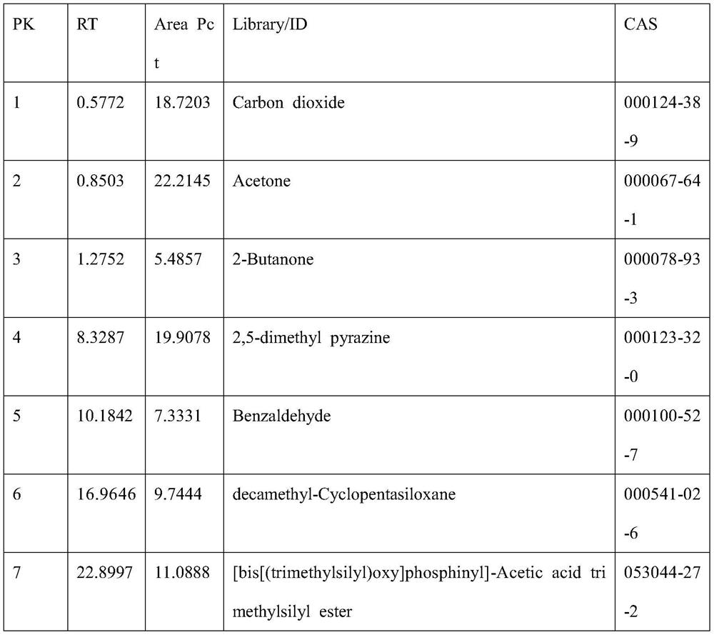 Bacillus Velez d2406 isolated from the intestinal tract of soldier flies and its application