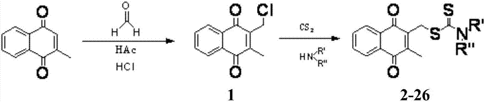 Aminodithioformate compounds, preparation method therefor and use of aminodithioformate compounds in preparation of antitumor drugs