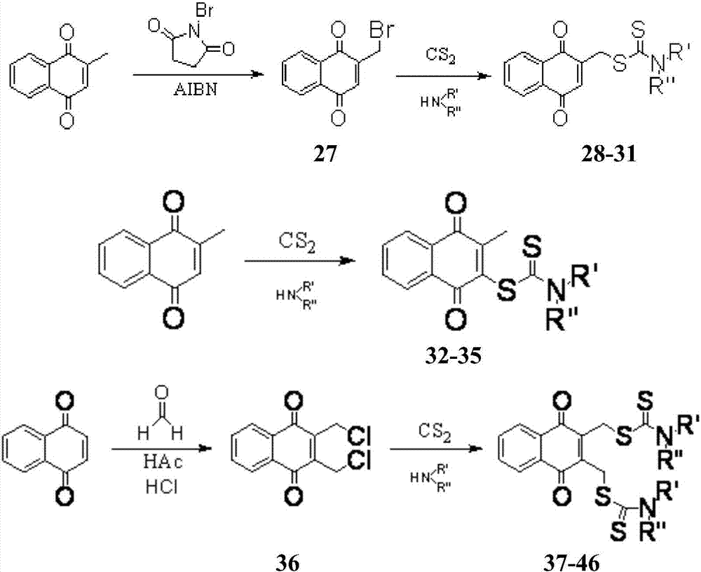 Aminodithioformate compounds, preparation method therefor and use of aminodithioformate compounds in preparation of antitumor drugs