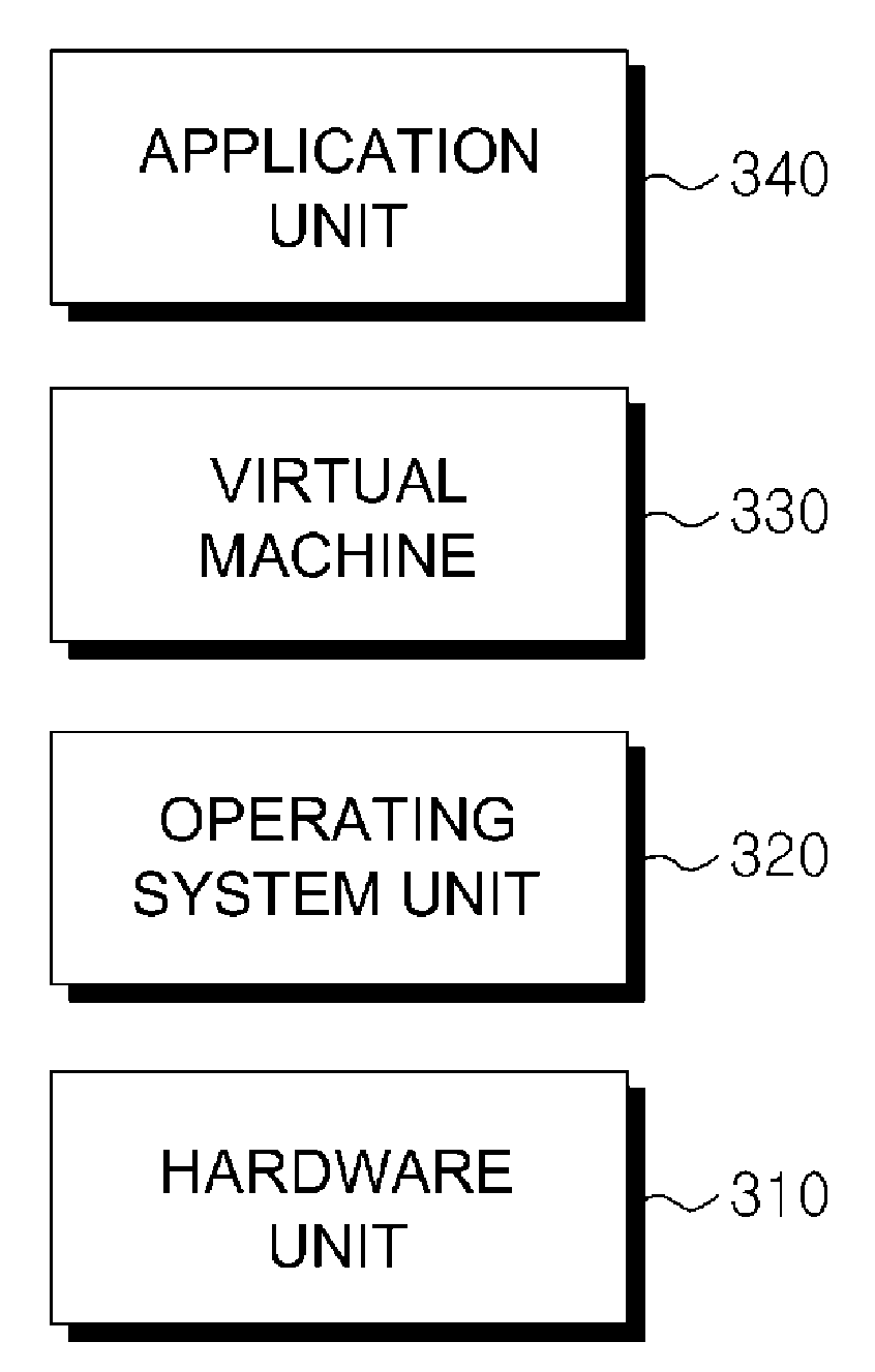 Method and apparatus for transmitting data