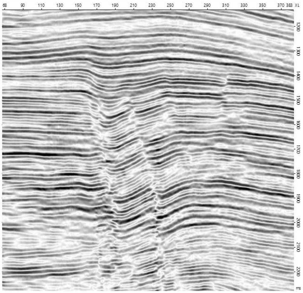 Semi-quantitative post-stack seismic fracture prediction method