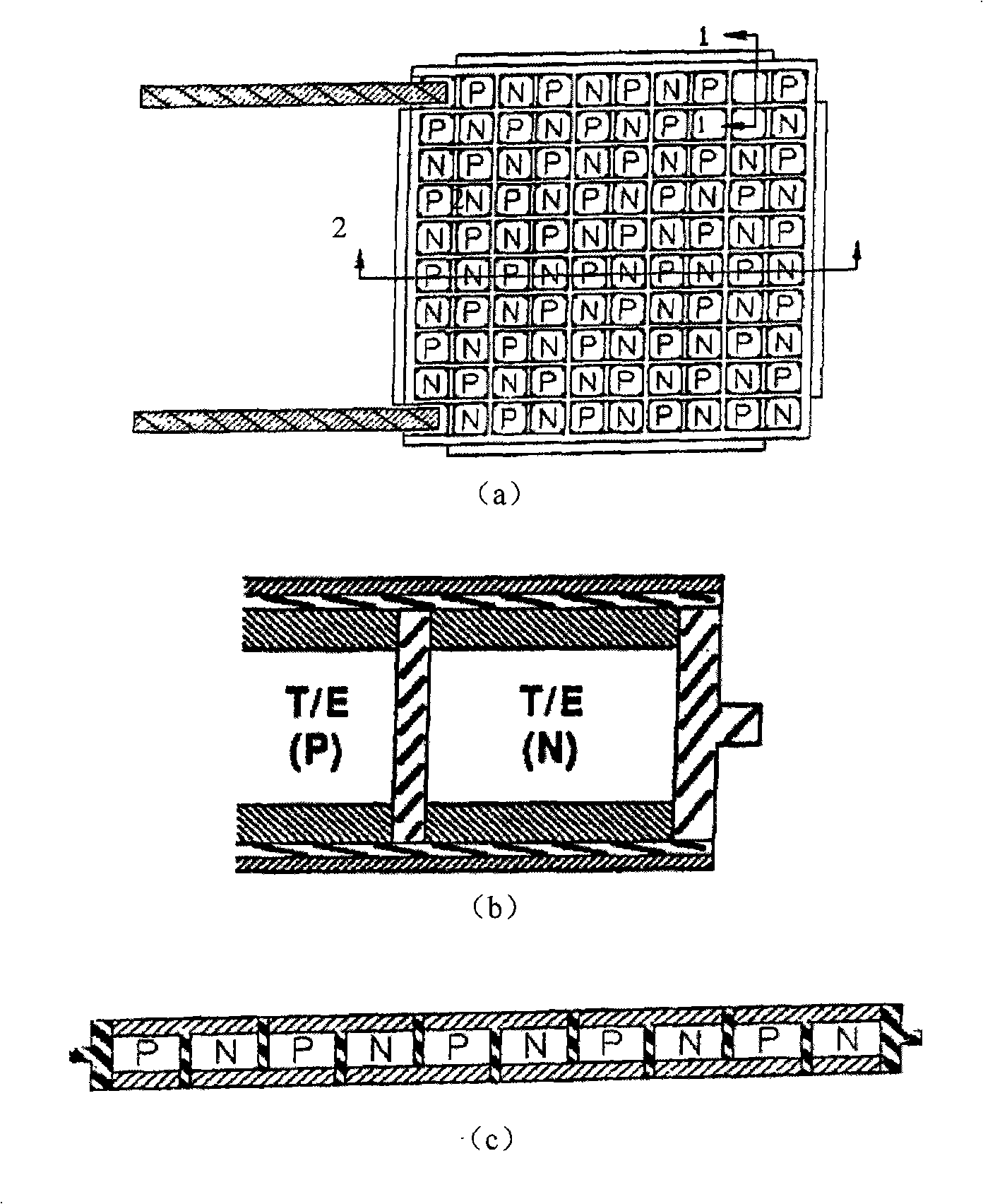 Bismuth-telluride-based thermoelectric electrification device and manufacturing method thereof