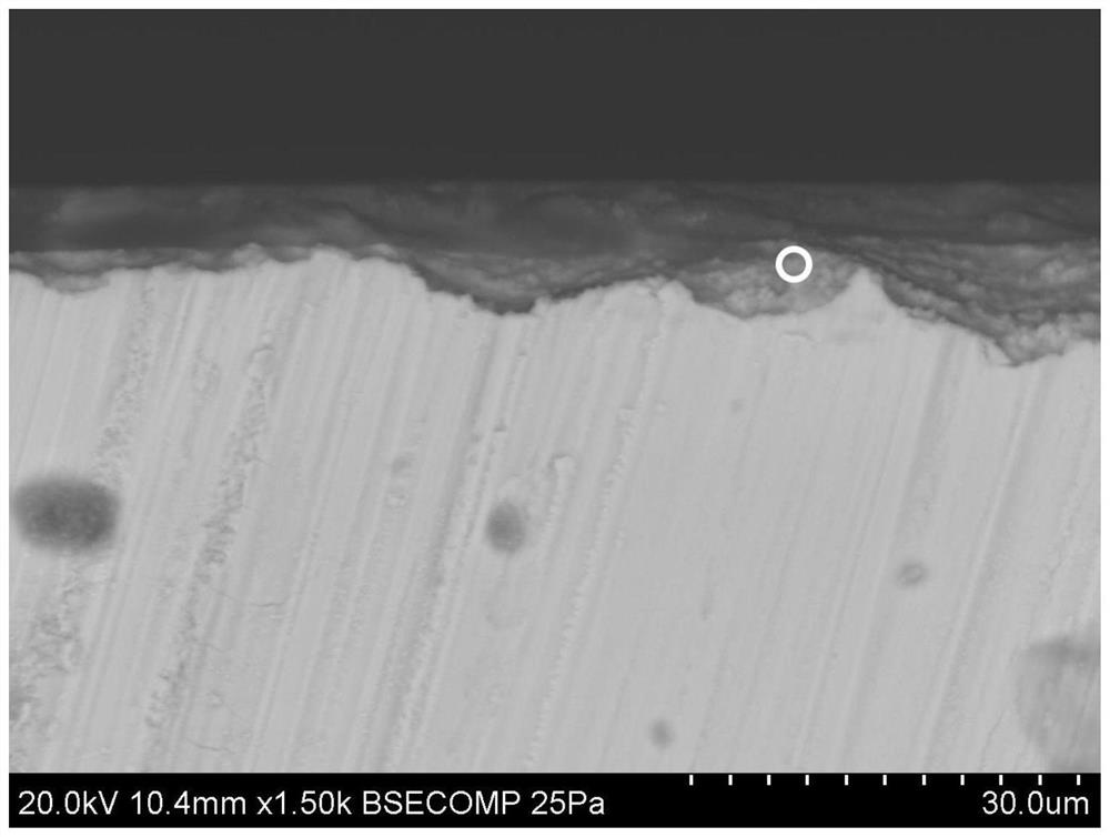 Ceramic material and repair material for improving surface adhesion of dental zirconia, and preparation method and bonding method of ceramic material and repair material