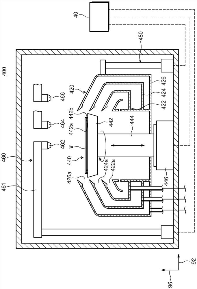 Method for treating substrate and apparatus for treating substrate