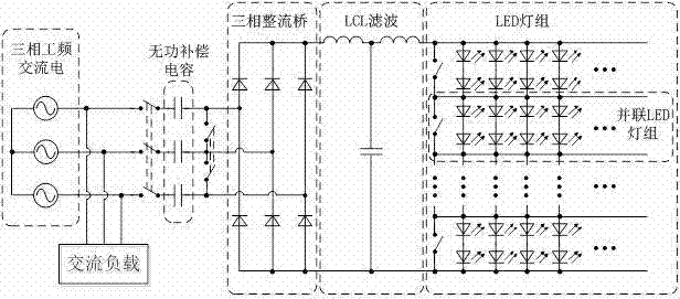 Reactive compensation equipment with LED (light emitting diode) constant-current driver