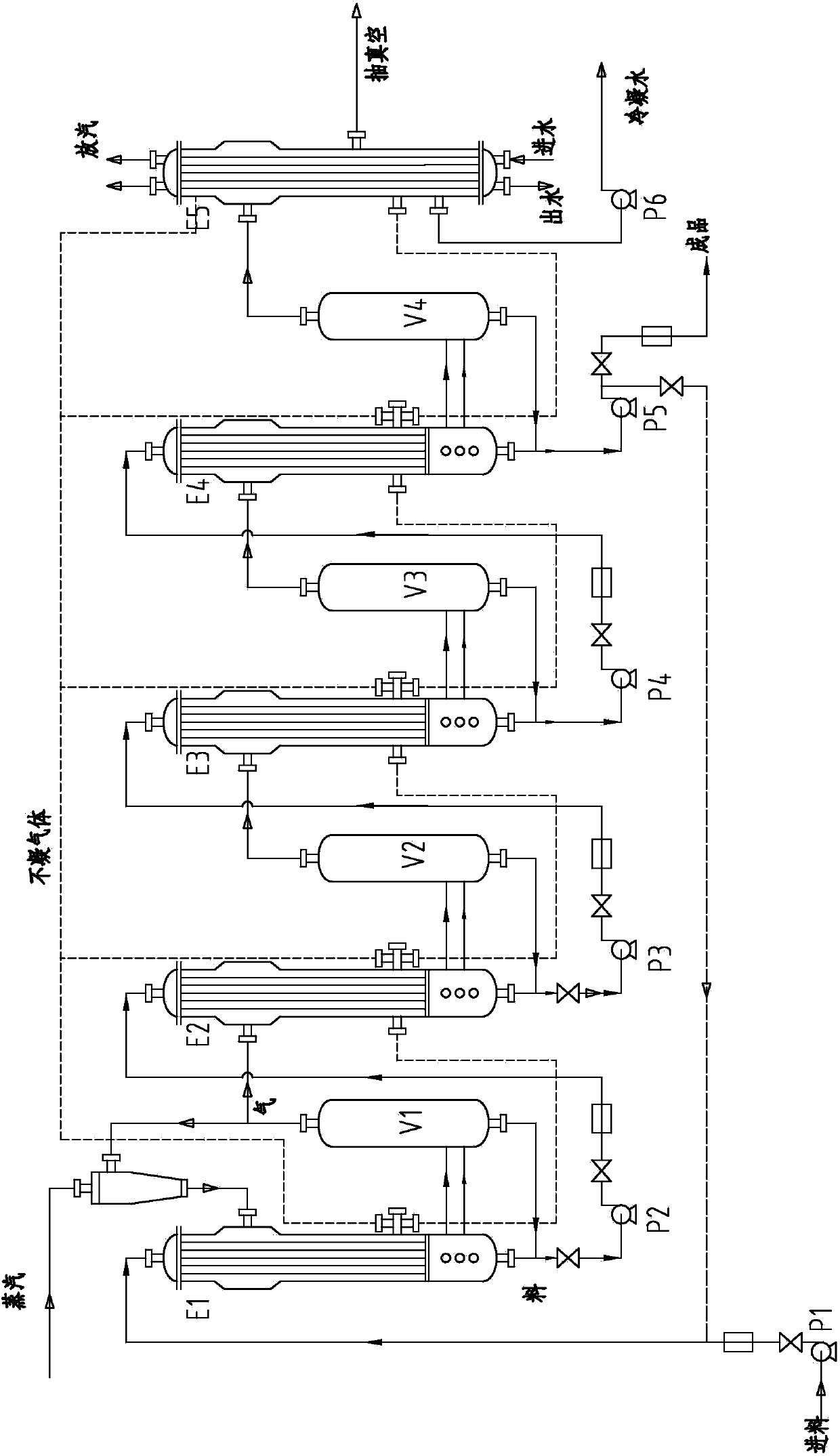 Improved type four-effect rising film evaporator and concentration method