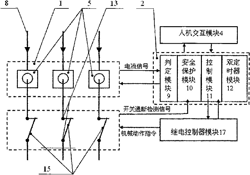 Intelligent power-saving method and device for lift