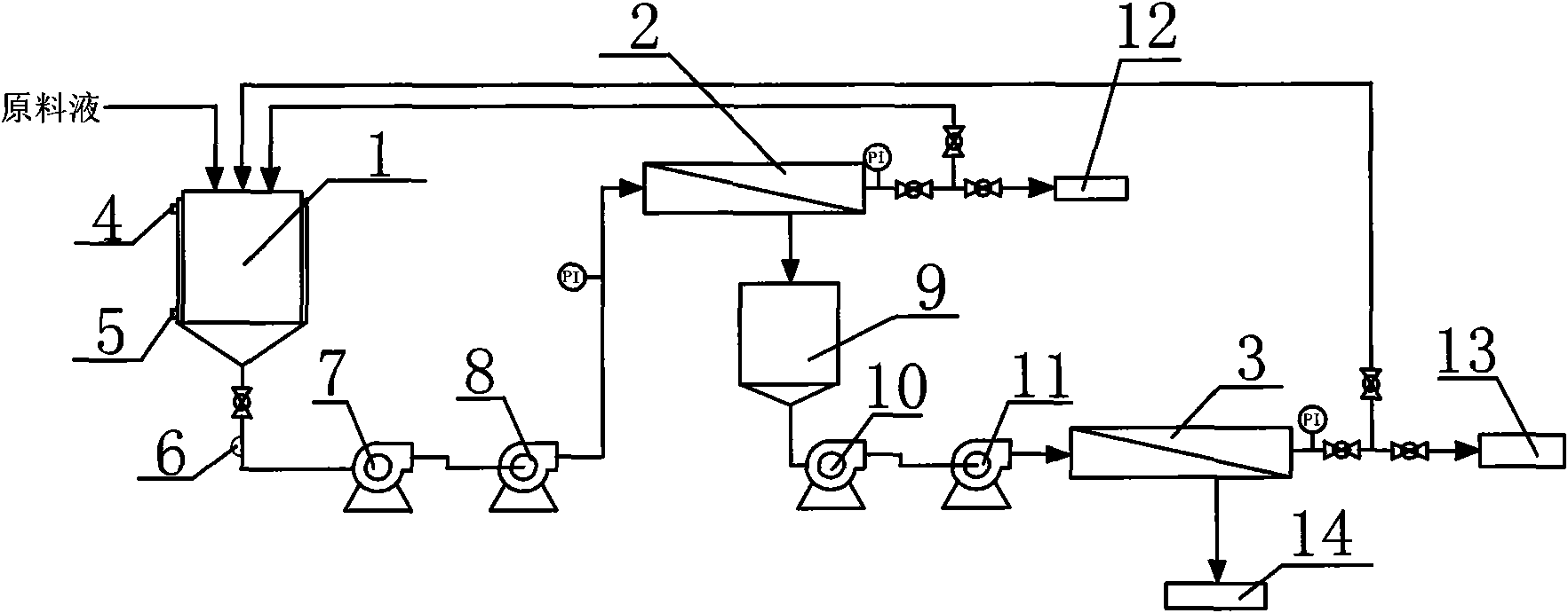 Method for desalination and concentration of medical intermediate