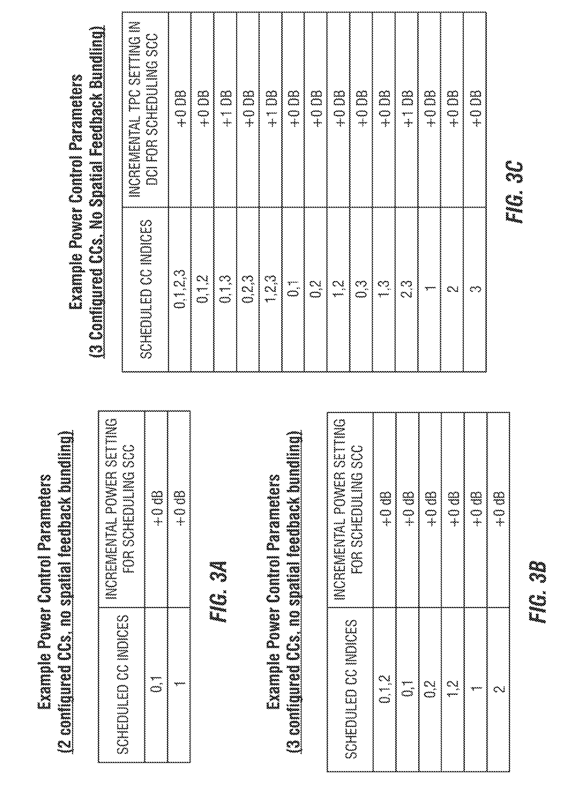 System and method for signaling control information in a mobile communication network