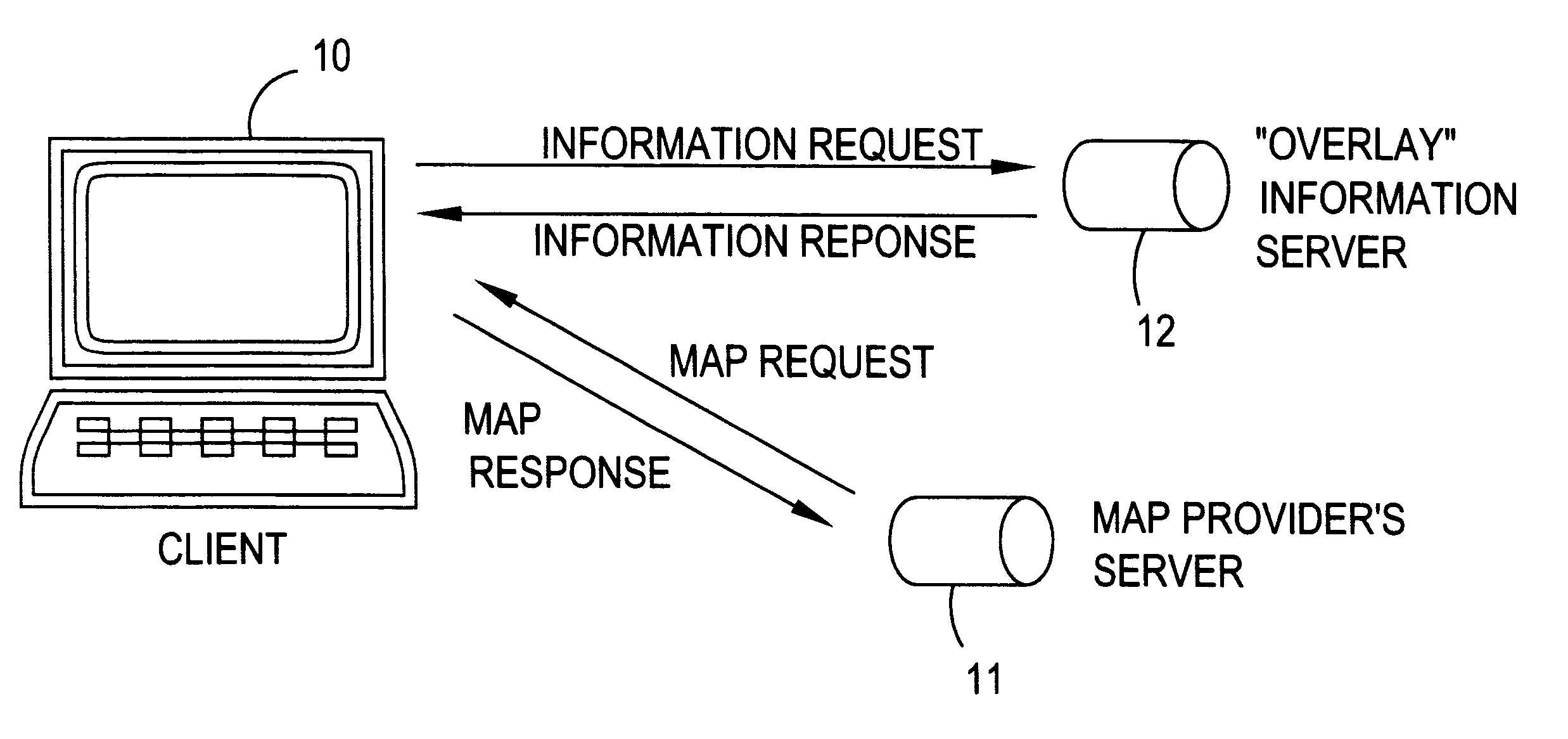 Computer system for indentifying local resources