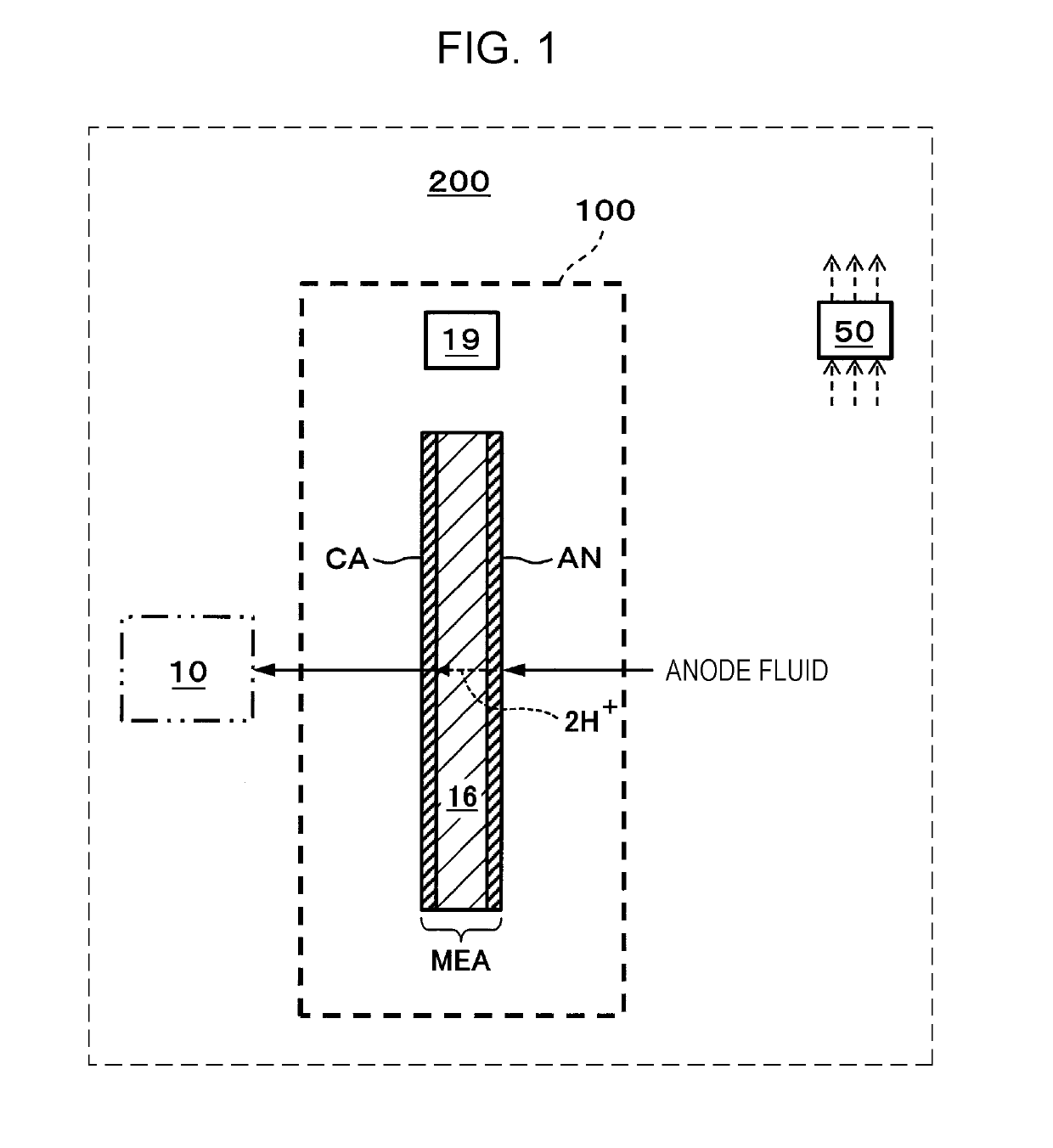 Hydrogen supply system