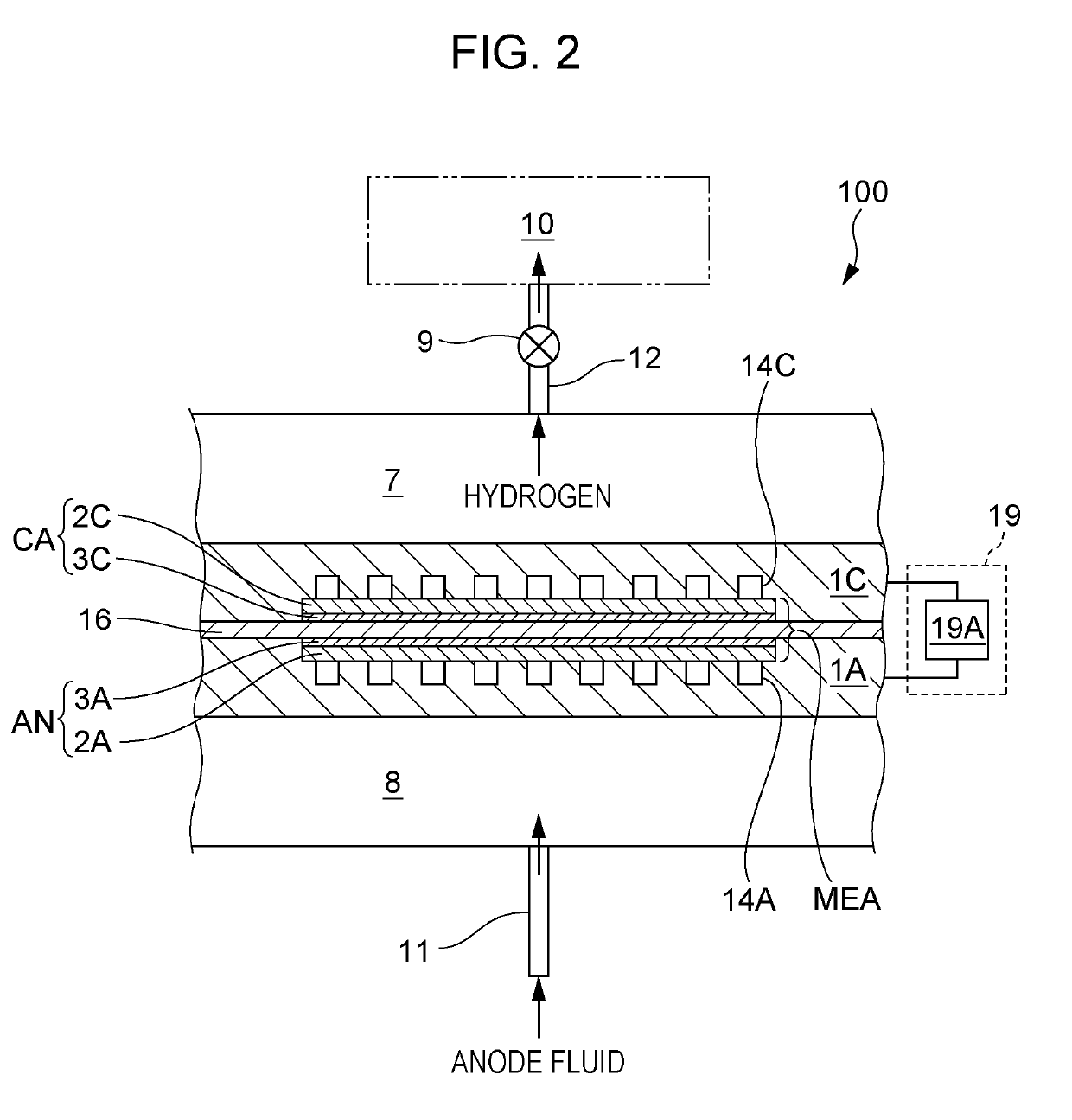 Hydrogen supply system