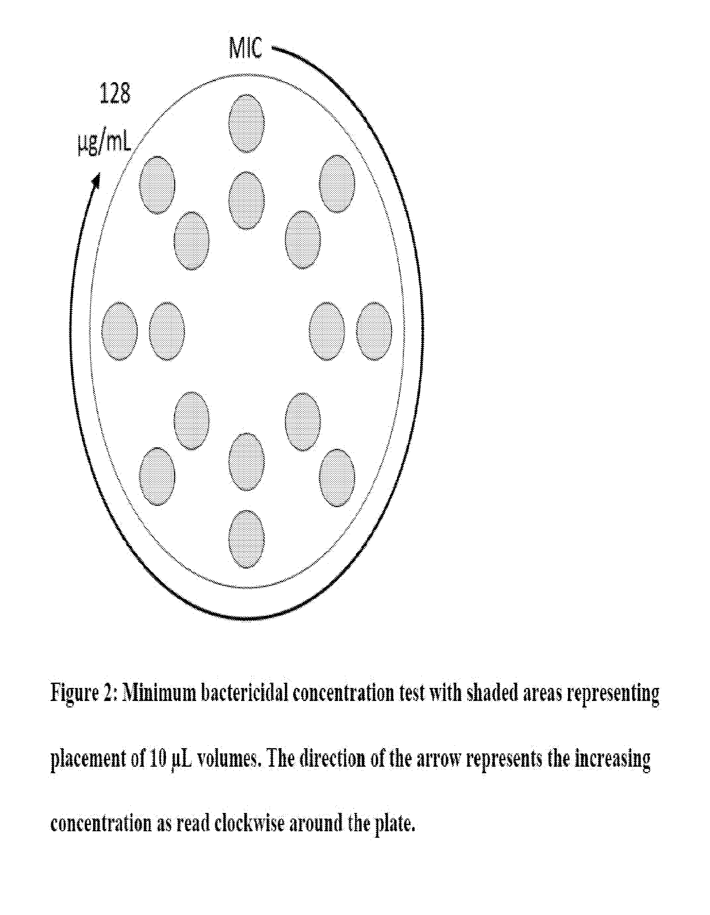 Methods of treating microbial infections, including mastitis