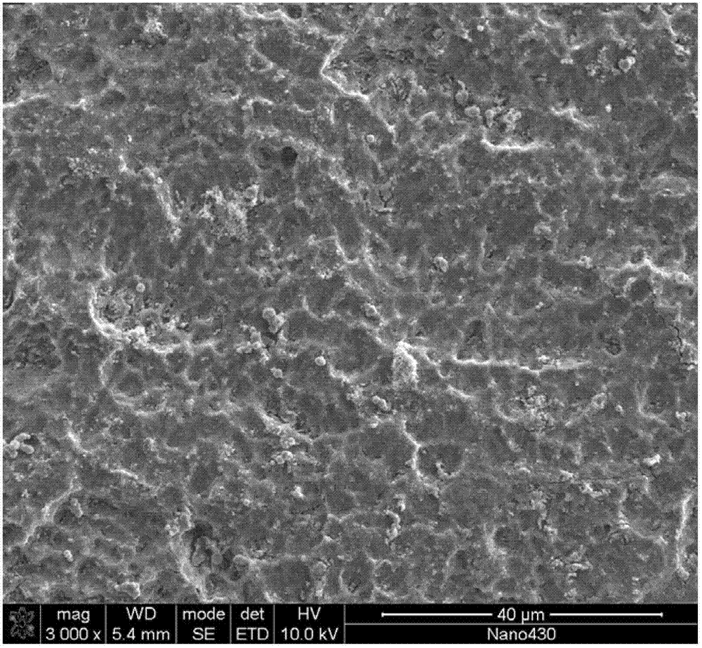 Manufacture method for chlorine-evolution dimensionally stable anode (DSA) electro-catalytic electrode with three dimensional structure