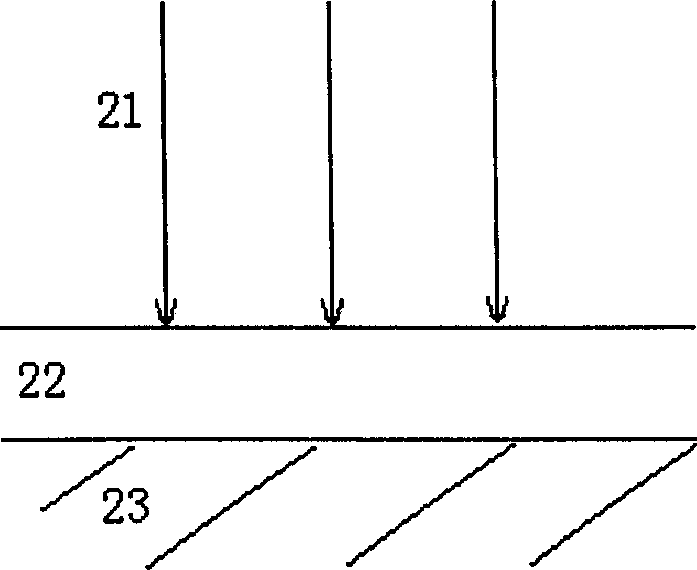 Method and apparatus for measuring sub-static laser scratch of interface jointing strength