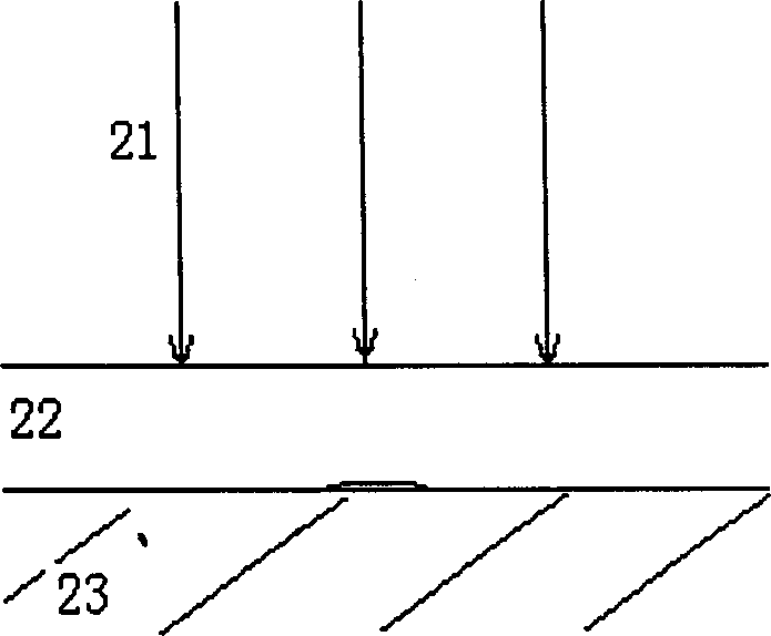 Method and apparatus for measuring sub-static laser scratch of interface jointing strength