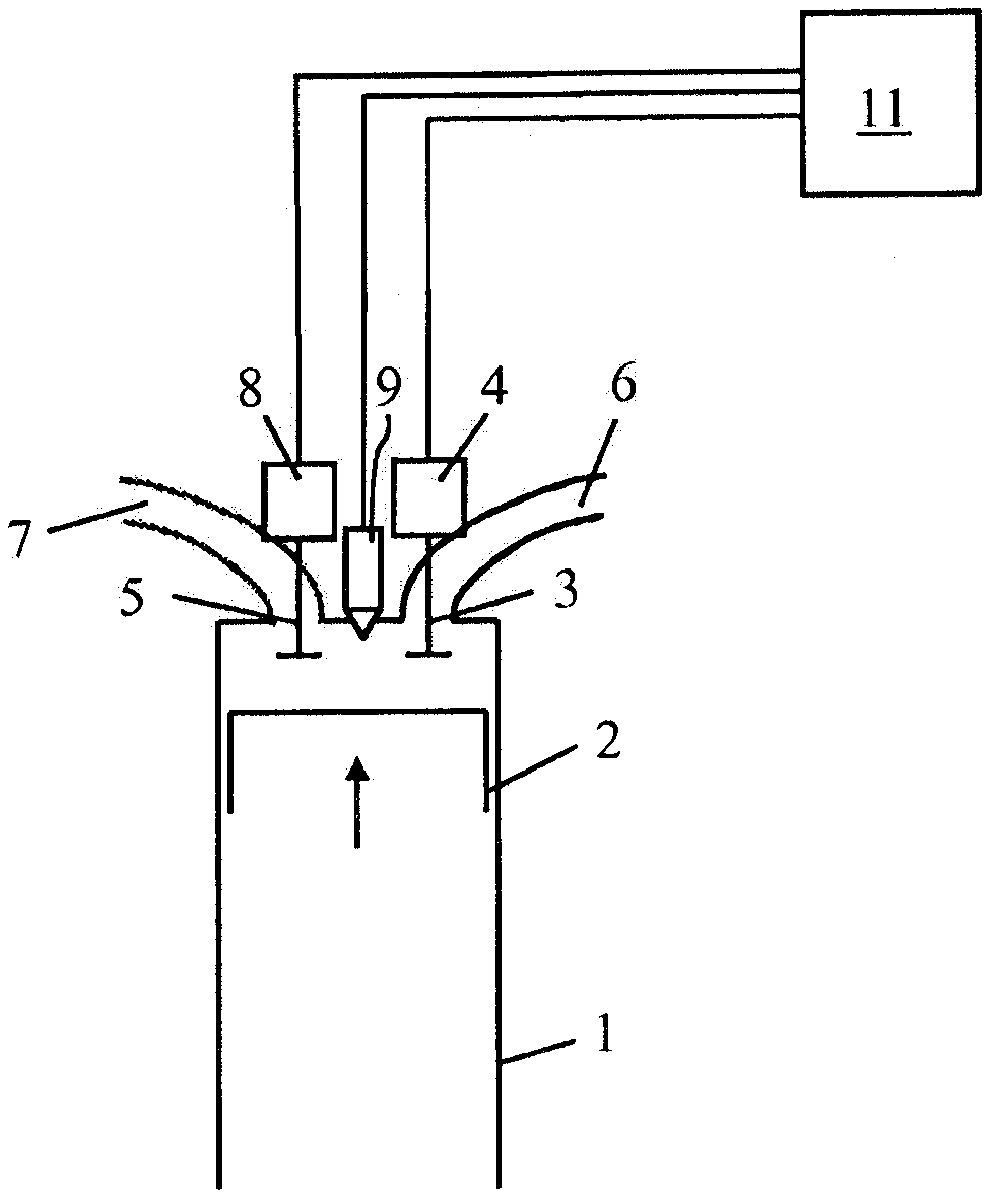Control method for an internal combustion engine and internal combustion engine