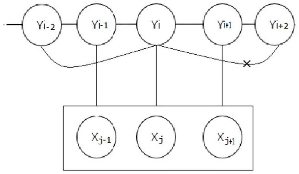 Intelligent case quality control method and system