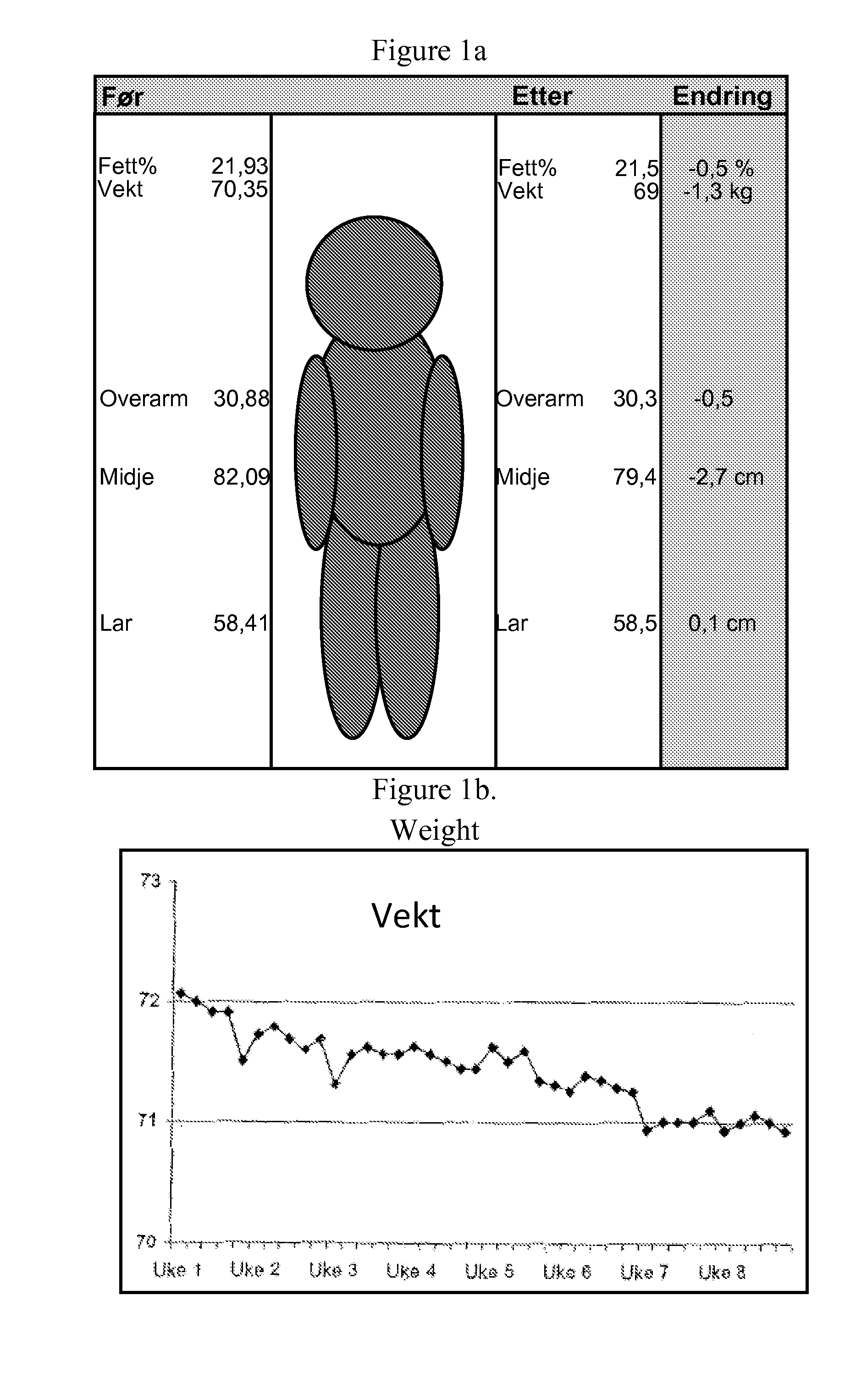 NGNA Compositions and Methods of Use