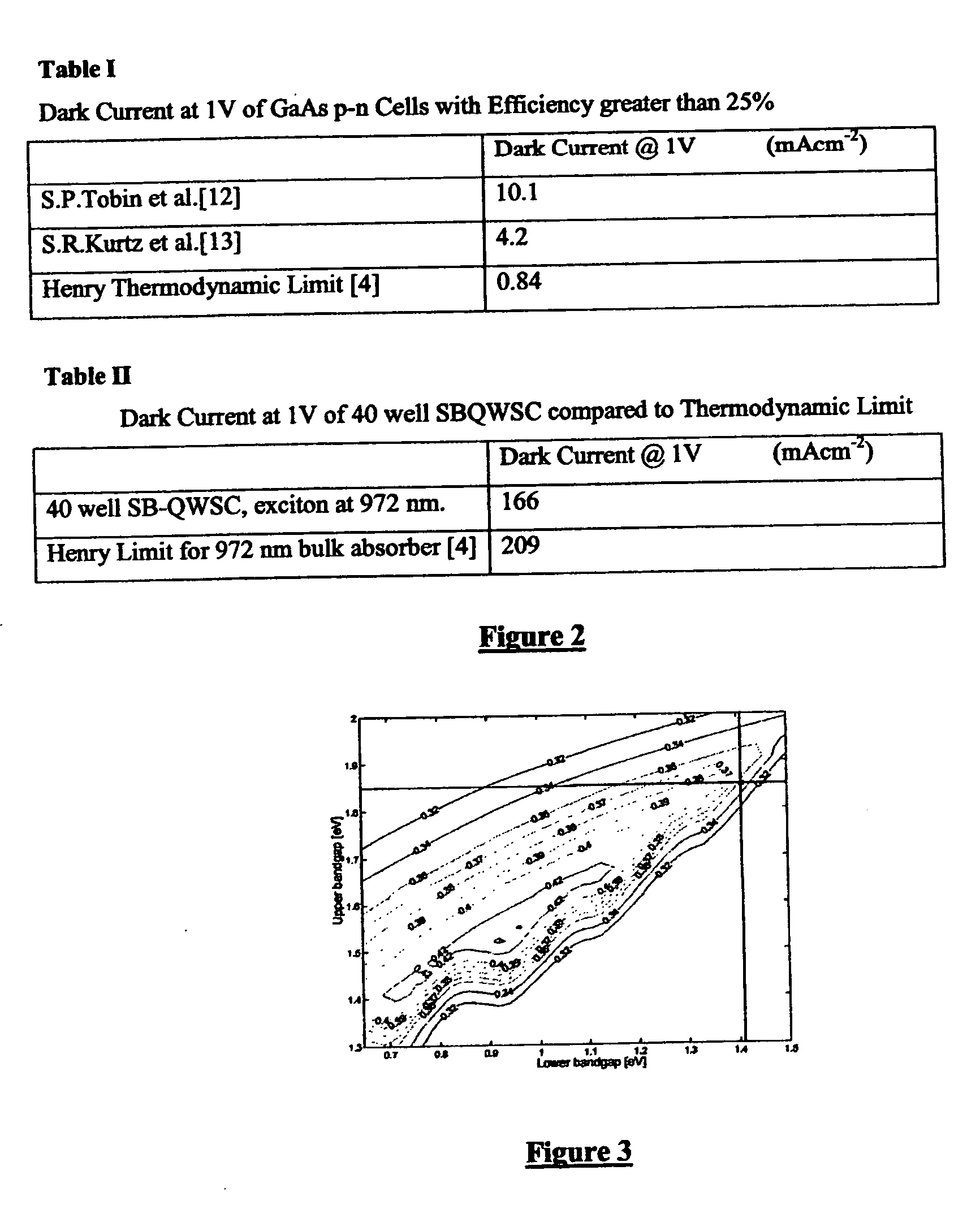 Method of operating a solar cell