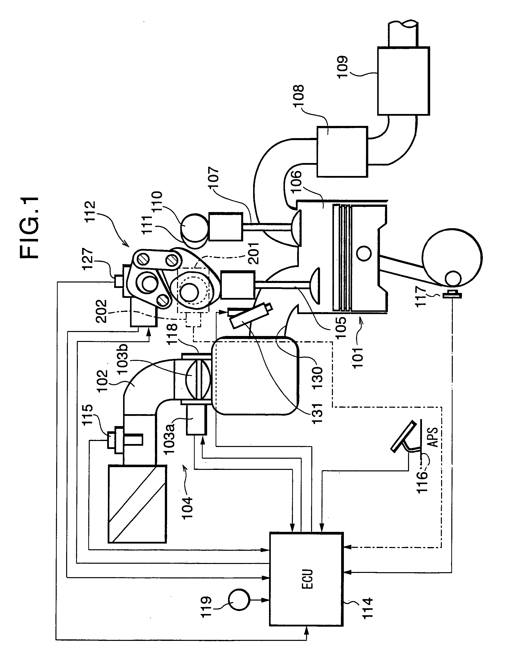 Fail-safe control apparatus for internal combustion engine equipped with variable valve characteristic mechanisms and method thereof