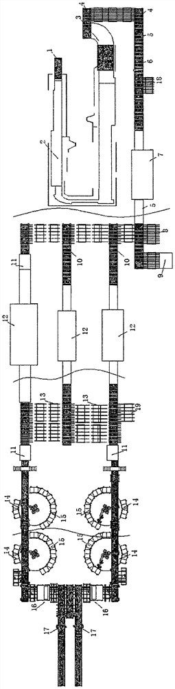 A fully automatic production line for panel furniture