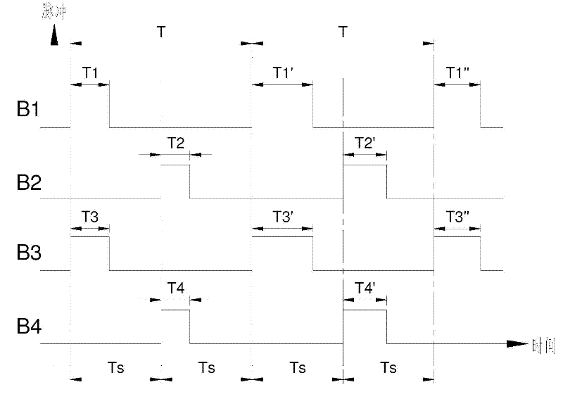 Pulse-combustion control method of steel rolling heating furnace