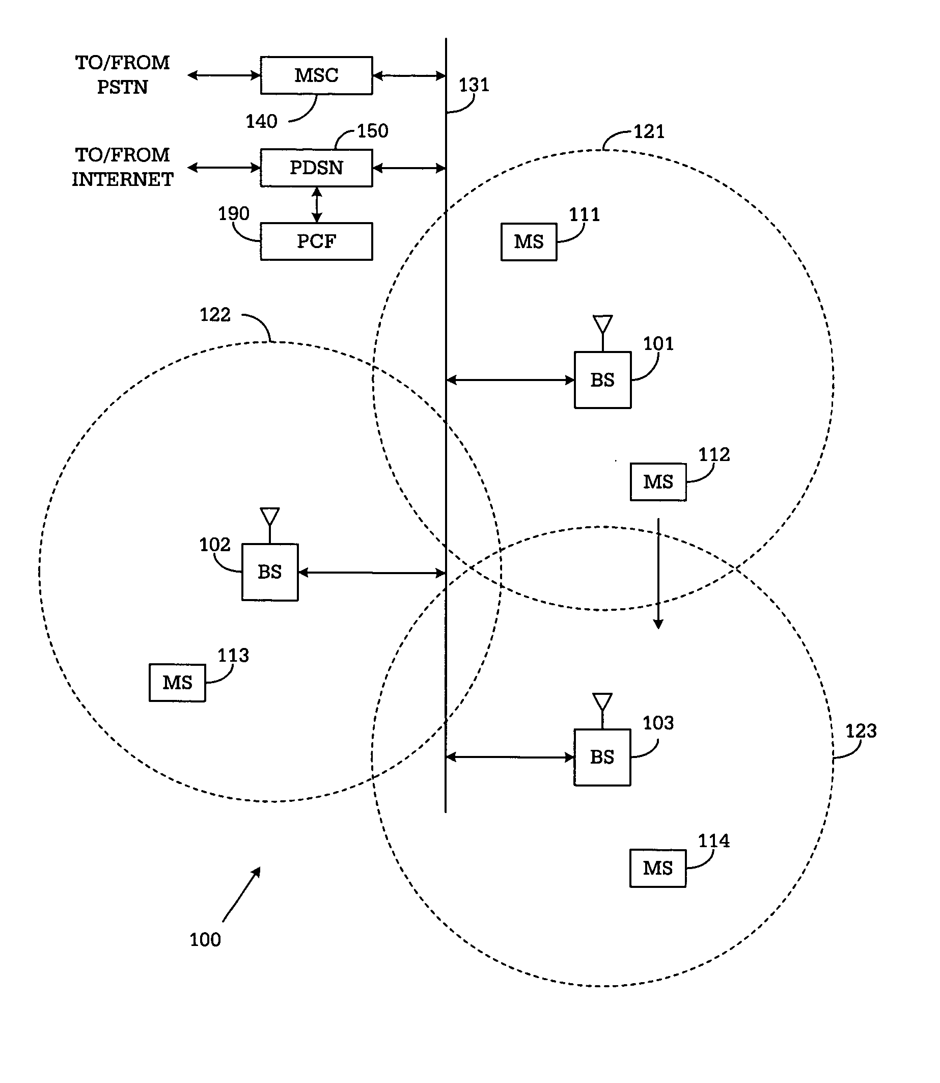 System and method for dynamic allocation and simultaneous operation of forward packet data and supplemental channels in EV-DV network
