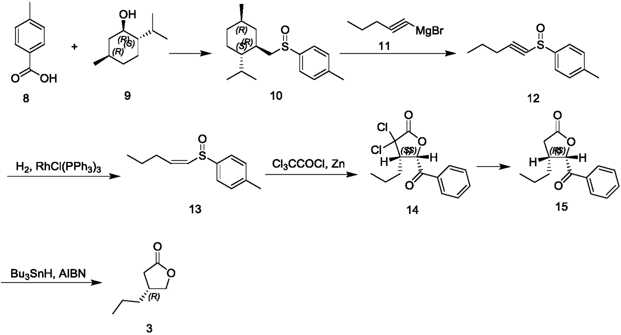 Preparation method of (R)-3-propyl-gamma-butyrolactone