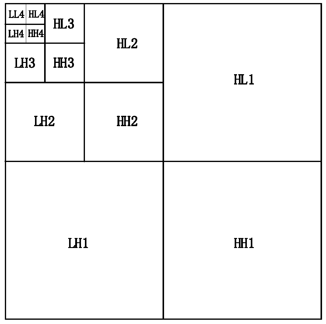 A metal identification method based on information entropy