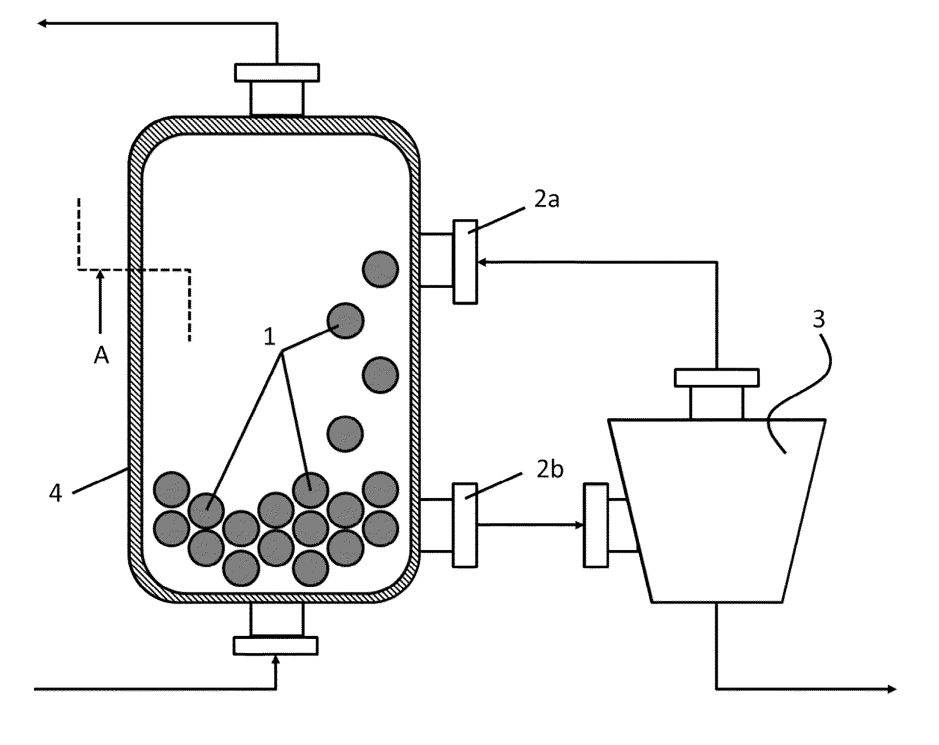 Apparatus and process for treatment of haloorganosilicon compounds from offgases