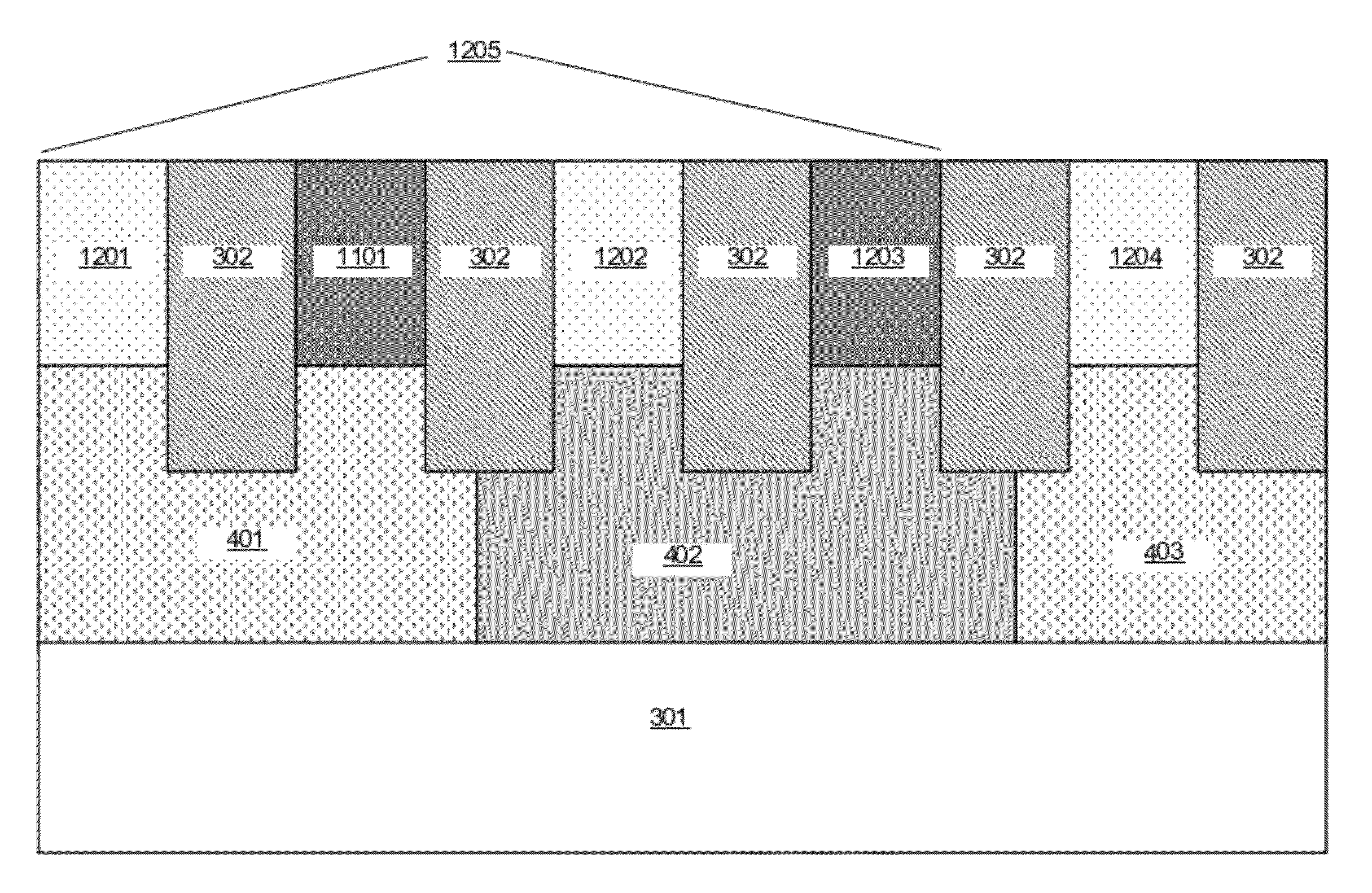 Stress enhanced junction engineering for latchup SCR