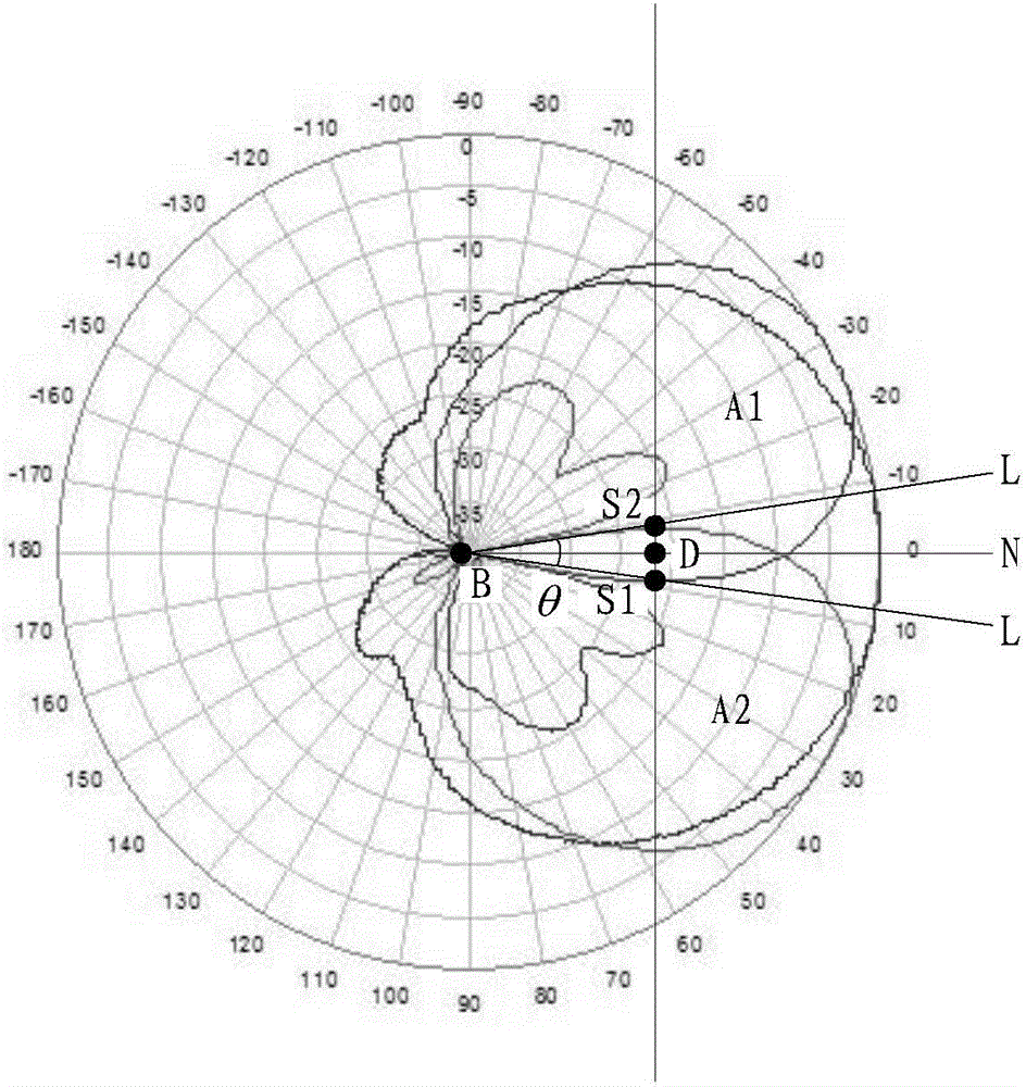 Network capacity expansion method and device