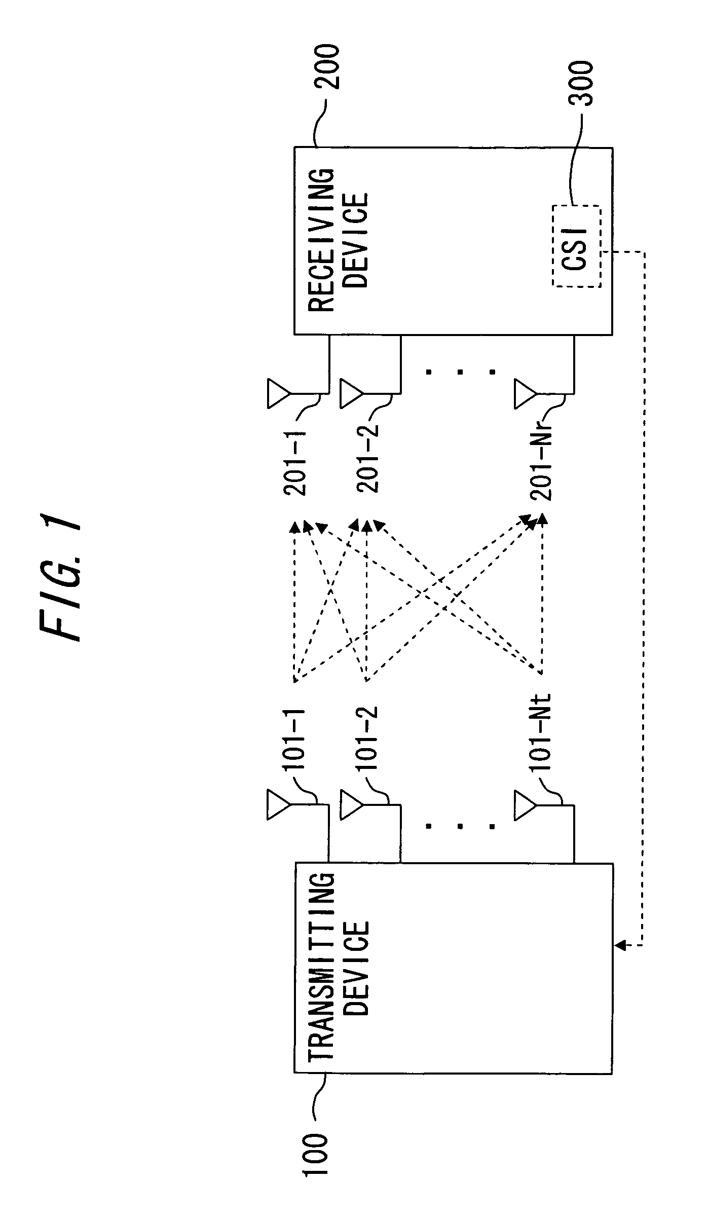 Wireless communication system and receiving device