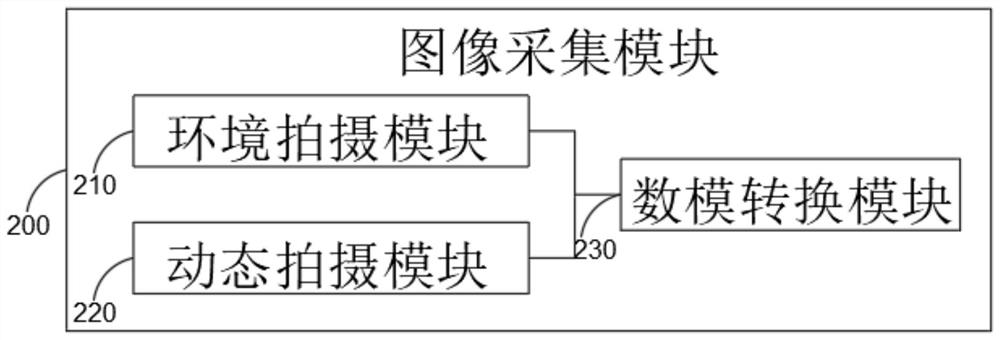 Nuclear environment intelligent emergency lamp