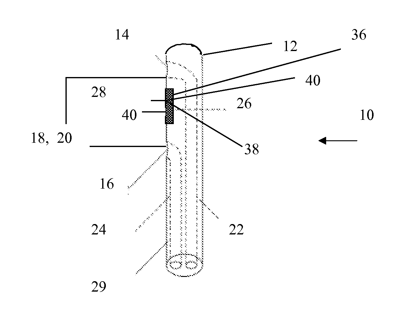 Method and device for determining dysfunction of the heart
