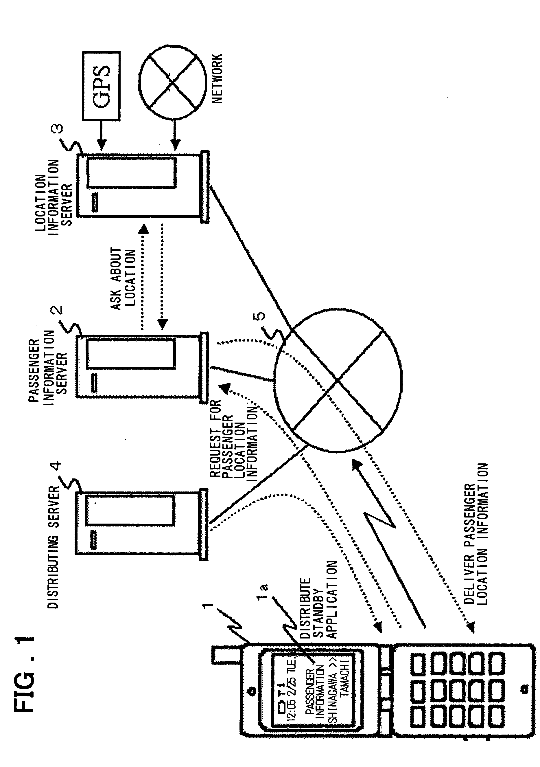 Passenger location information system, portable information terminal, and server