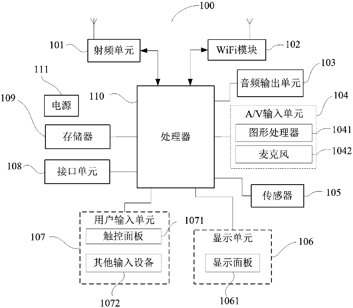 Fan noise processing method, mobile terminal and storage medium